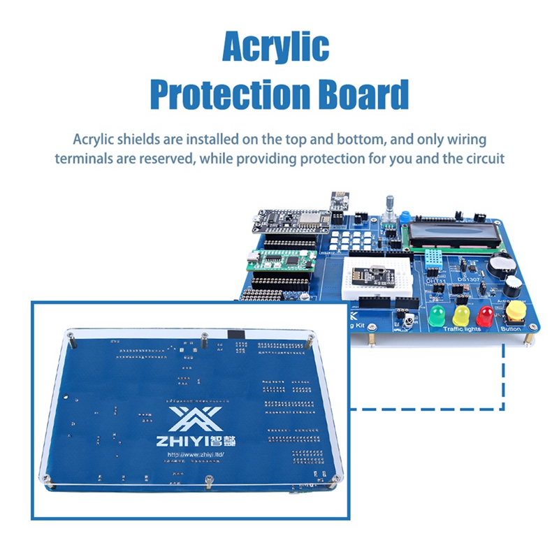 Profesjonalny zestaw IOT do pr – Iot Kit Beginner recenzja i cena