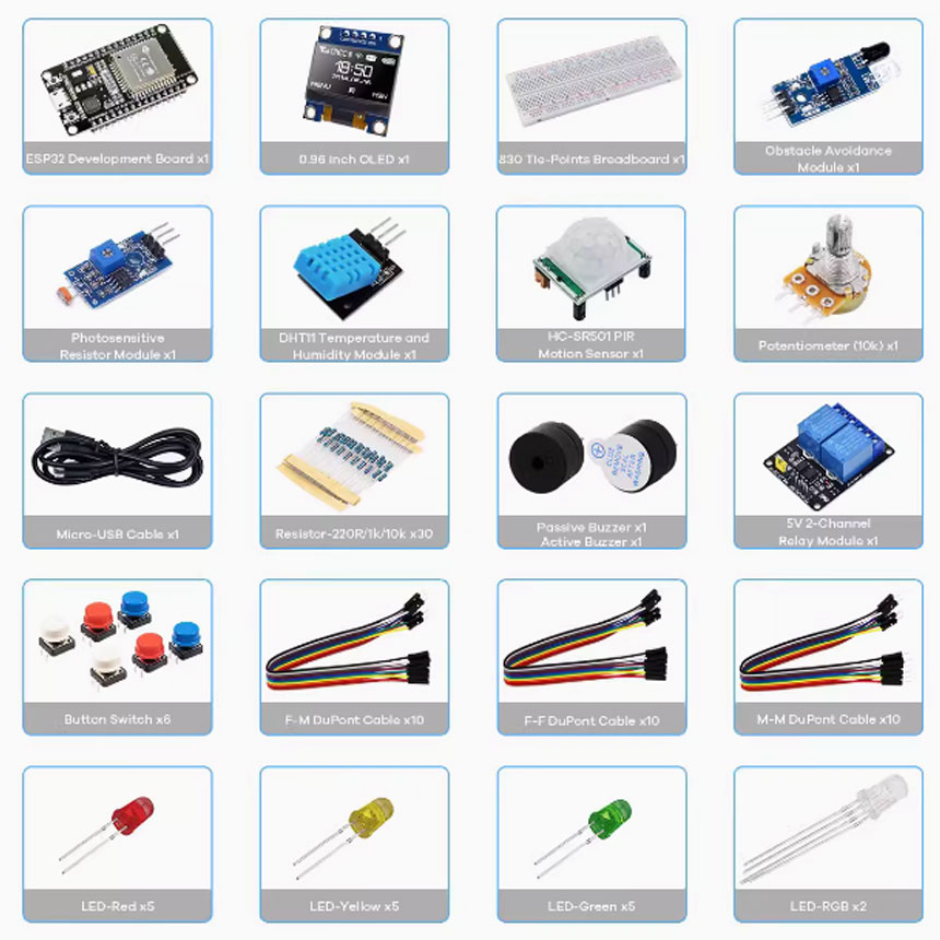 Zestaw Starter Kit dla projekt – Esp32 Smart Home Kit recenzja i cena