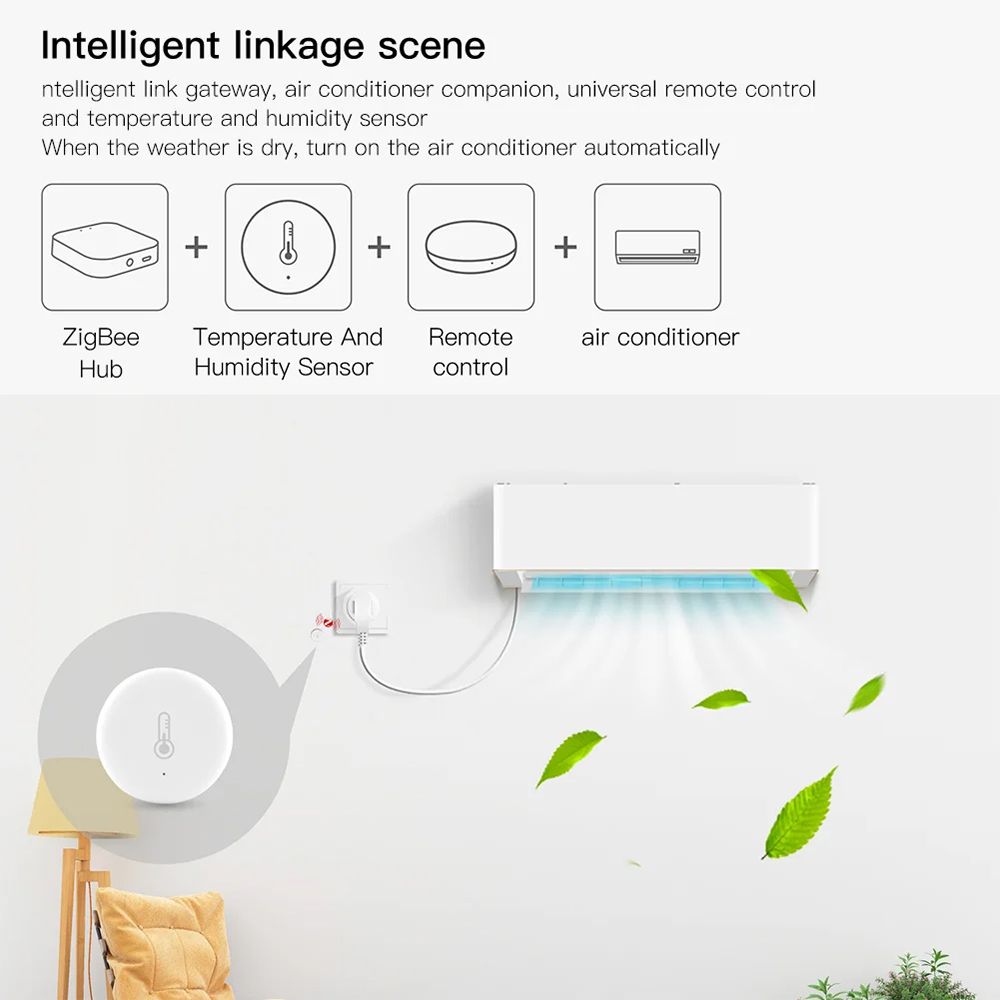 Tuya Smart Zigbee czujnik temp – Smart Home Automation Kit recenzja i cena