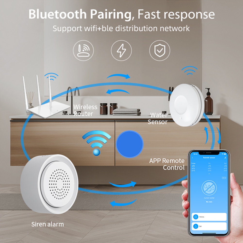 Czujnik wycieku wody WiFi PHIL – Smart Home Automation Kit recenzja i cena