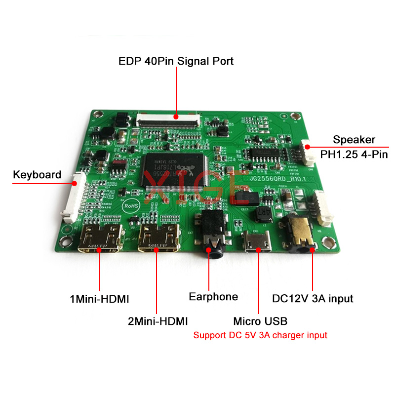 Dla B156HAN08.0/2/3/4 ekran do – Microcontroller Kit recenzja i cena