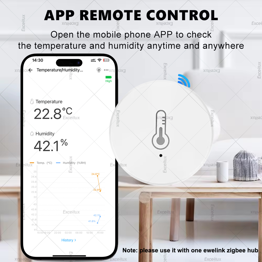 EWelink Smart Zigbee czujnik t – Smart Home Automation Kit recenzja i cena